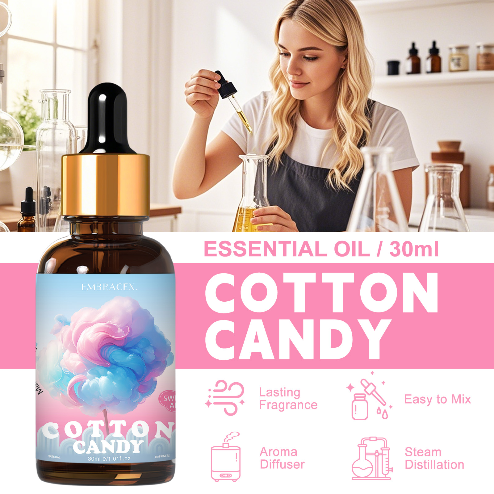 30ml Olejków Zapachowych o Zap – Candle Supplies Fragrance Oil recenzja i cena