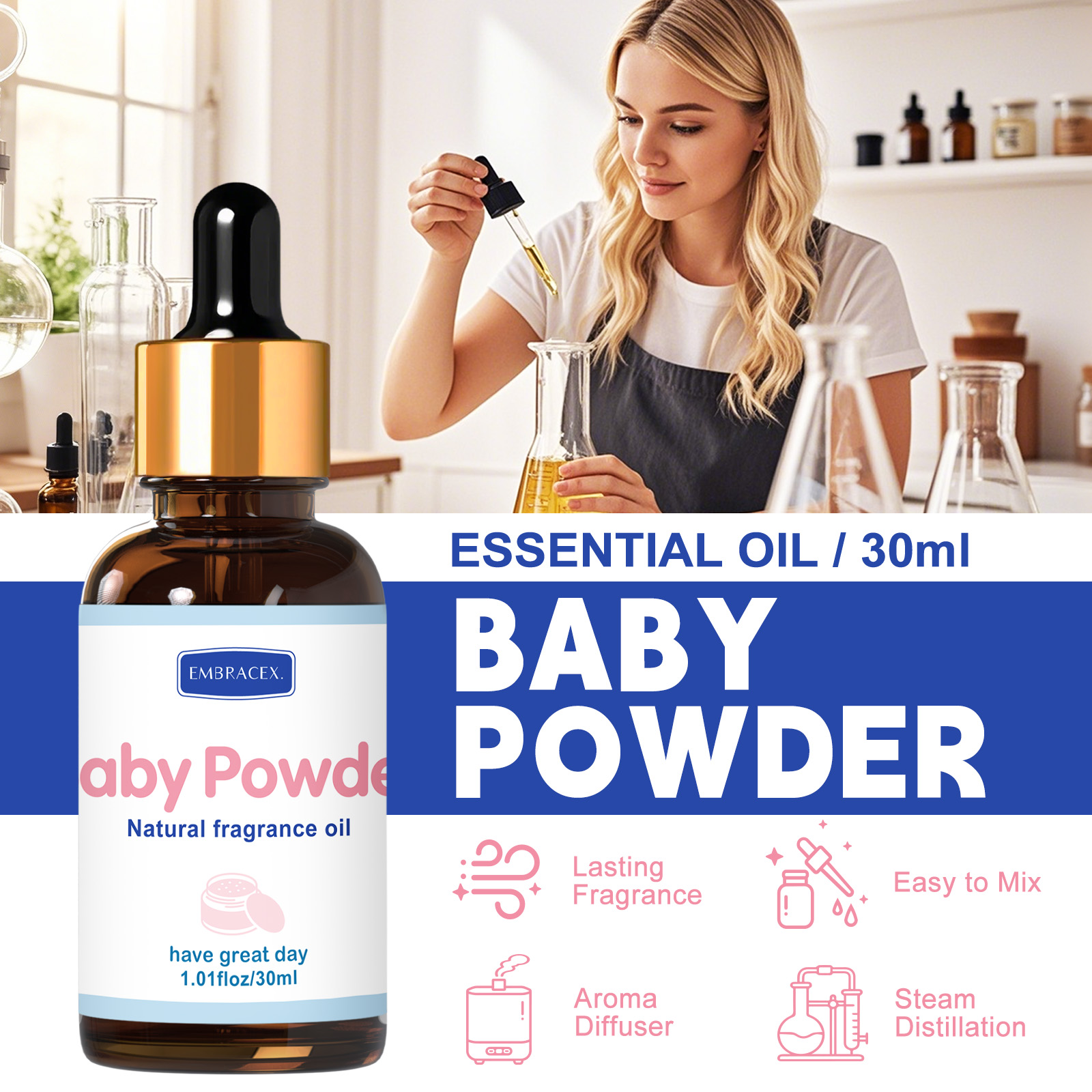 30 ml olejków zapachowych o za – Candle Supplies Fragrance Oil recenzja i cena